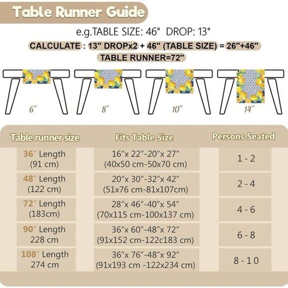 Summer Lemon Table Runner Navy Blue Tile Burlap  13x72 Inch - Picture 3 of 7